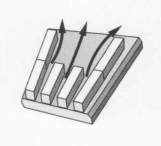 Сегменты расположены