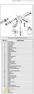 Ремкомплект КРП-41Н: сопло Ø 1,5